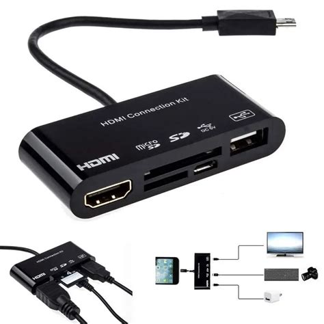 sd card to tv adapter